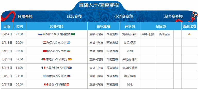 周四,阿贾克斯,圣吉联合,世界杯,足球世界杯,世界杯历史,世界杯赛制,世界杯精彩瞬间,世界杯新闻,世界杯赛程,国际足球赛事,世界杯冠军,世界杯直播,世界杯比分,世界杯球队