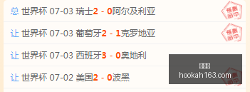 世界杯,足球世界杯,世界杯历史,世界杯,足球世界杯,世界杯历史,世界杯赛制,世界杯精彩瞬间,世界杯新闻,世界杯赛程,国际足球赛事,世界杯冠军,世界杯直播,世界杯比分,世界杯球队