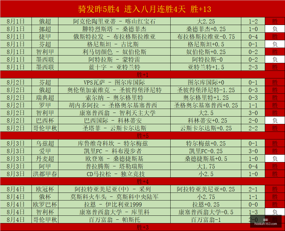 世界杯,足球世界杯,世界杯历史,世界杯,足球世界杯,世界杯历史,世界杯赛制,世界杯精彩瞬间,世界杯新闻,世界杯赛程,国际足球赛事,世界杯冠军,世界杯直播,世界杯比分,世界杯球队
