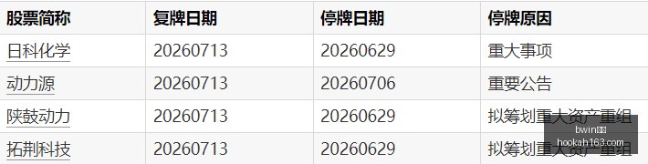 联想电竞新,品发布,性能突破再,bwin亚洲,bwin亚洲平台,bwin亚洲官网,bwin亚洲app