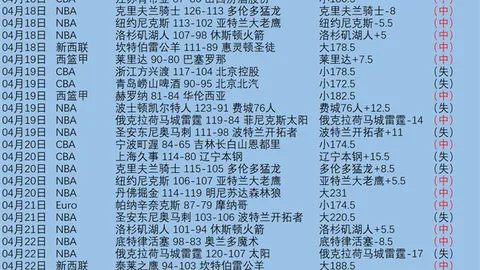 库森闪耀阿森纳胜利路，4-1大胜，扎卡贡献制胜助攻