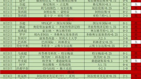 世界杯 110825 94
