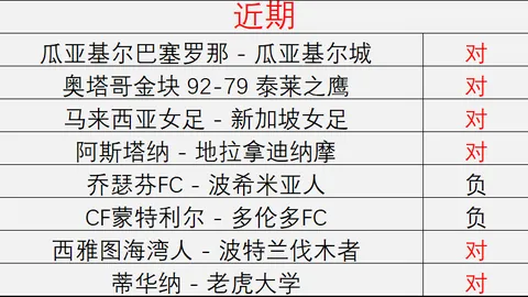世界杯 111229 8